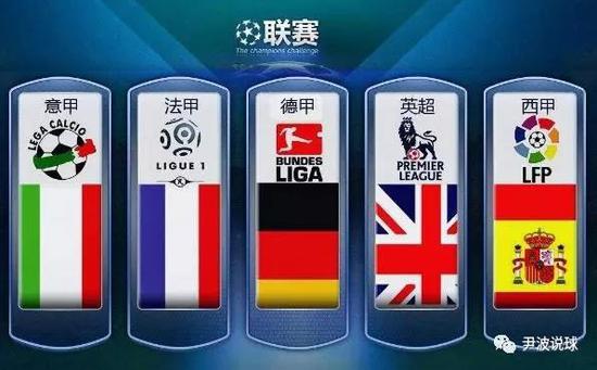 实时健康检